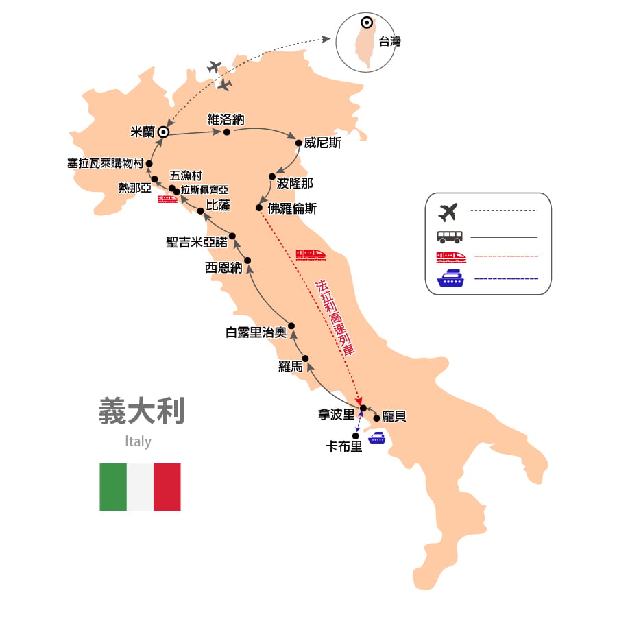 義大利全覽14日行程地圖
